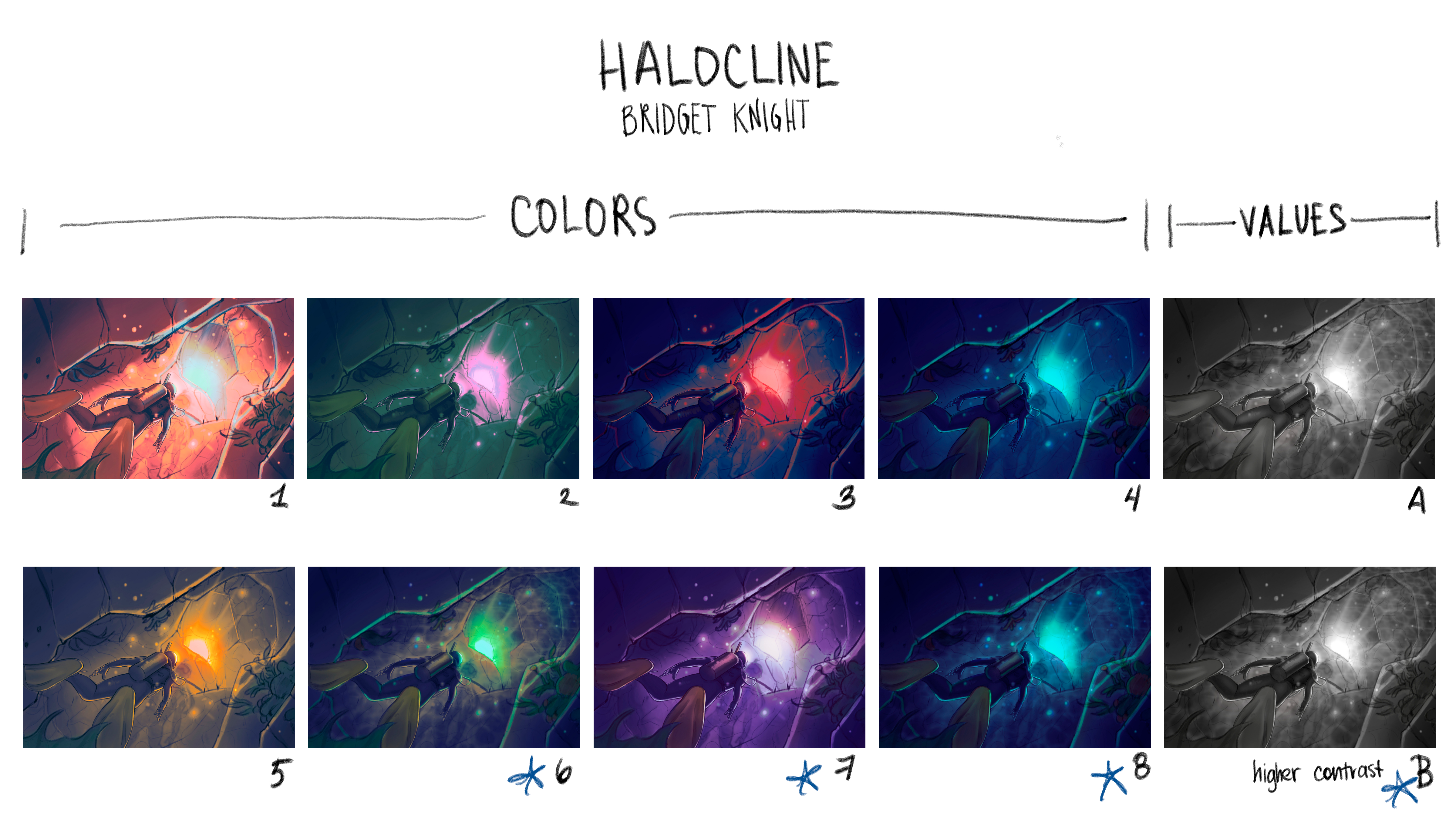Value and color studies